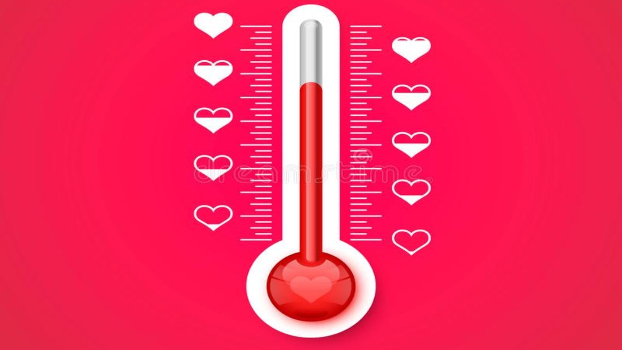 Termometro amore 