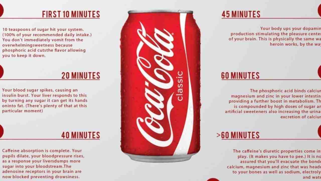 coca cola effetti