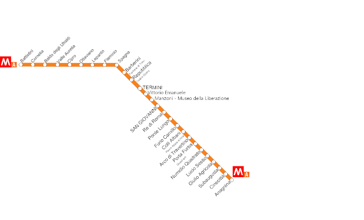 Metro A ferma da Battistini ad Ottaviano per tre ore